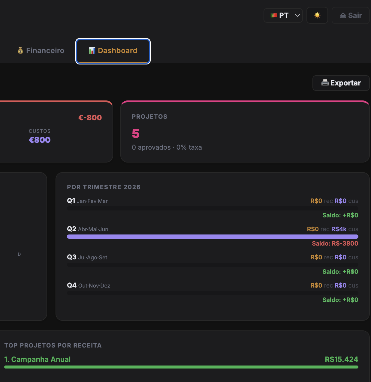 Dashboard