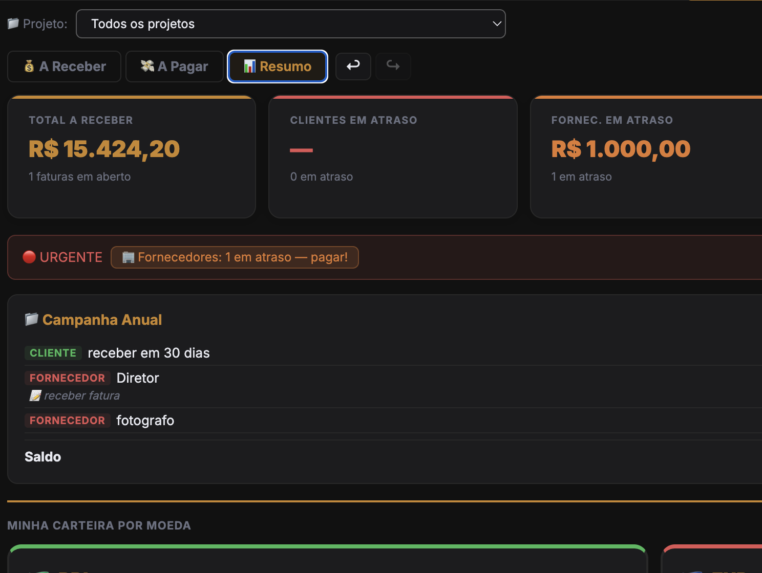 Resumo financeiro